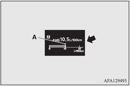 2020-Mitsubishi-ASX-Display-Instrument-Cluster-How-to-use-fig-15