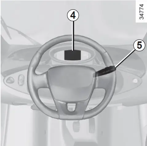 2020 Renault Twizy-Displays and Indicators-fig 2