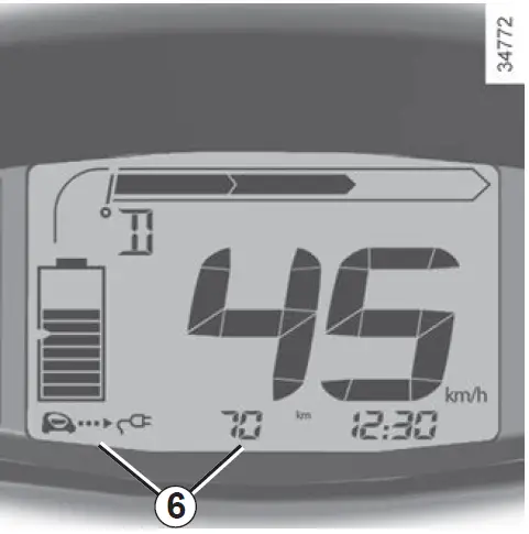 2020 Renault Twizy-Displays and Indicators-fig 3