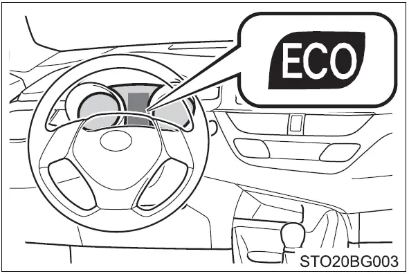 2020-Toyota-C-HR-Display-Instrument-Cluster-How-to-use-fig-8