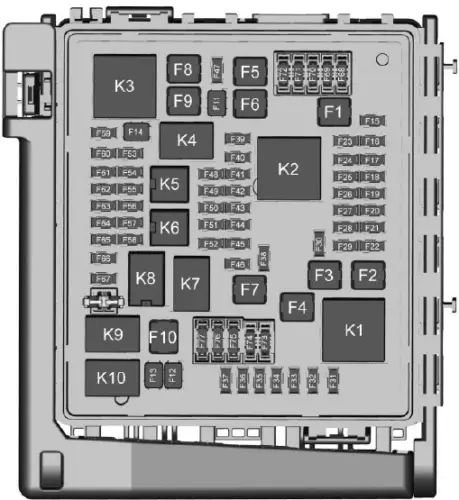 Fuse Diagrams and Relay: 2019 Chevrolet Blazer Fuses Guide - Auto User ...