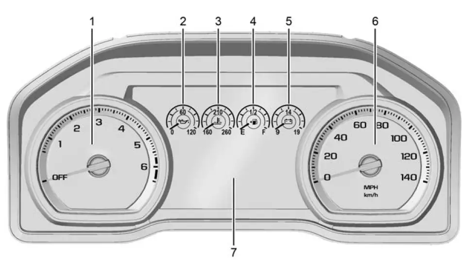2021 Chevrolet Silverado-Display Instrument Cluster-fig 3