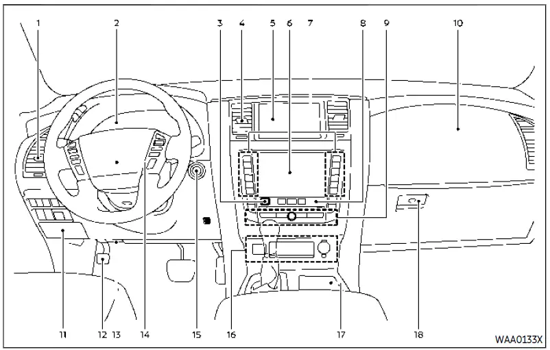 2021-Infiniti-QX80-Display-Instrument-Panel-How-to-use-fig-1