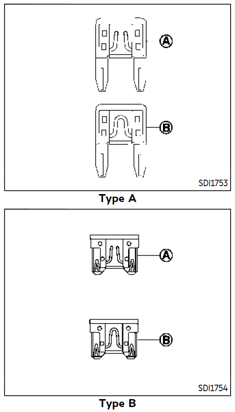 2021-Infiniti-QX80-Fuses-and-Fuse-Box-How-to-change-fuse-fig-3