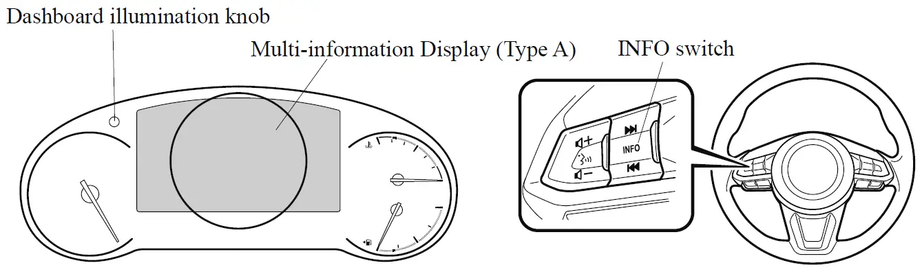 2021-Mazda-CX-9-Display-Instrument-Cluster-How-to-use-fig-3