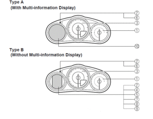 2021 Mazda MX-5 Miata Dashboard Instrument Cluster 01