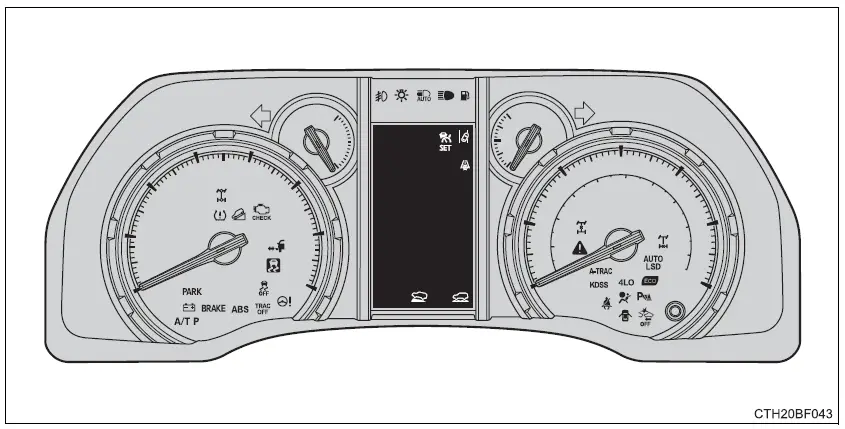 2021-Toyota-4Runner-Instrument-Cluster-Dashboard-How-to-use-fig-1