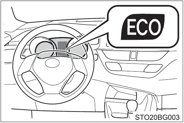 2021-Toyota-C-HR-Instrument-Cluster-Dashboard-How-to-use-fig-8