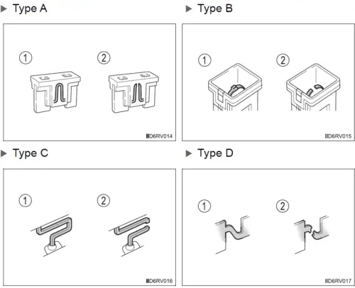 2021 Toyota Land Cruiser Fuses And Fuse Box 