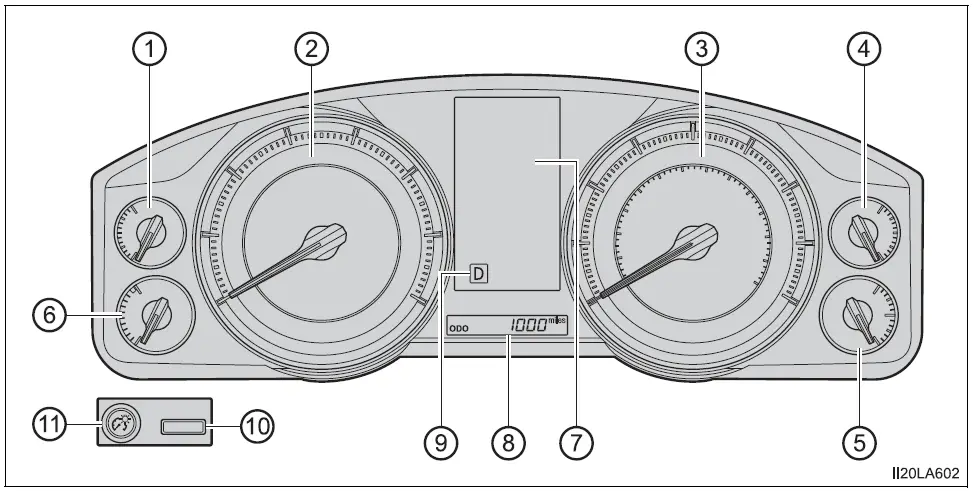 2021-Toyota-Land-Cruiser-Instrument-Cluster-How-to-use-Dashboard-fig-1