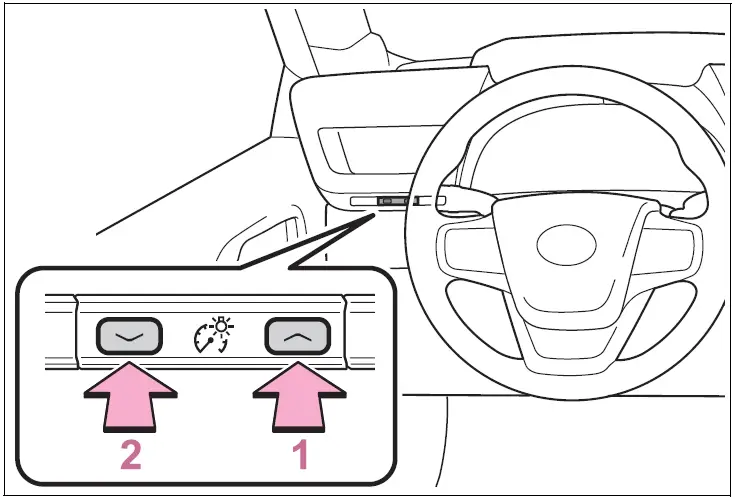 2021-Toyota-Mirai-Instrument-Cluster-How-to-use-fig-5