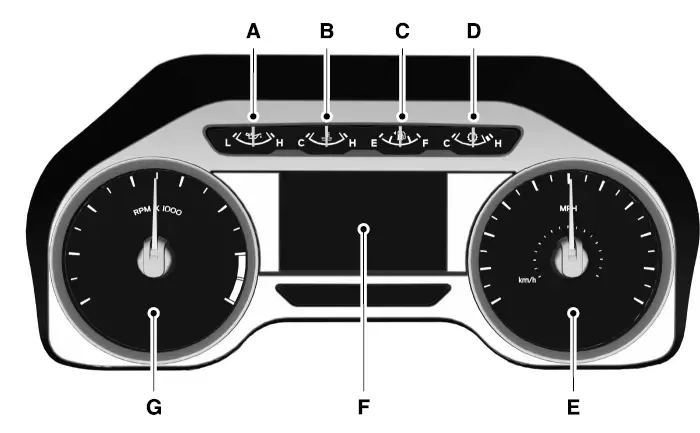 2022-FORD-E-450-Instrument-Cluster-How-to-use-Display-FIG-1 (1)