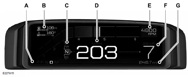 2022-FORD-Ford-GT-Display-Instrument-Cluster-How-to-use-FIG-1 (1)