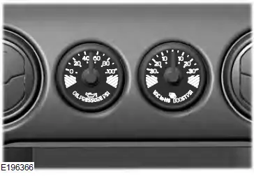 2022-FORD-Mustang-Instrument-Cluster-Guide-How-to-use-FIG-1 (3)