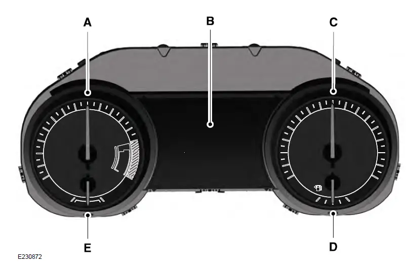 2022-FORD-Mustang-Instrument-Cluster-Guide-How-to-use-FIG-1 (4)