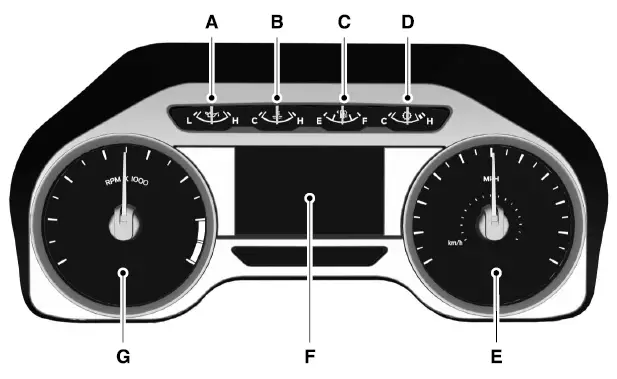 2022-FORD-Super-Duty-Display-Instrument-Cluster-How-to-use-fig-1 (2)