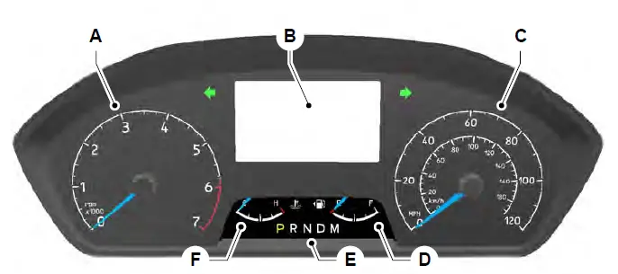 2022-FORD-Transit-Instrument-Cluster-Dashboard-How-to-use-FIG-1 (1)