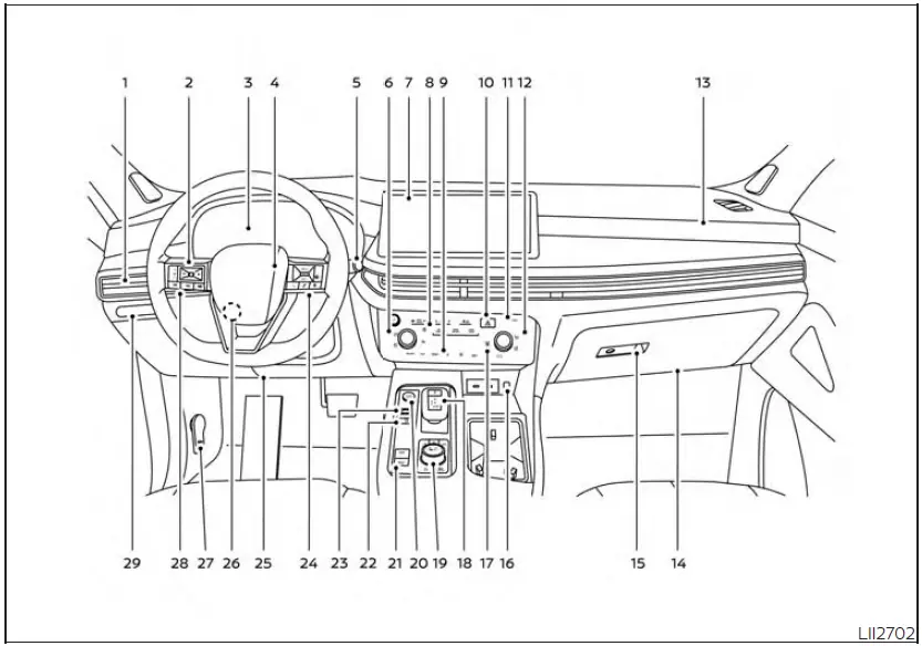 2022-Infiniti-QX60-Instrument-Panel-System-How-to-use-Display-fig-1