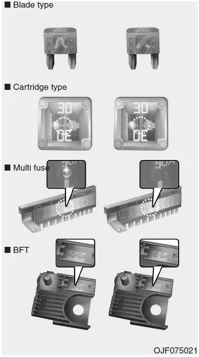 2022-Kia-Rio-Fuses-and-Fuse-Box-Checking-and-replacing-fuses-fig-1
