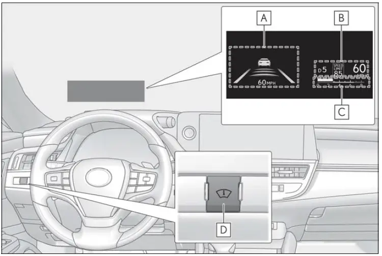 2022 Lexus ES250-Head-up Display-fig 1