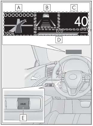 2022-Lexus-LC500-Head-up-Displays-How-To-Use-FIG-1 (1)