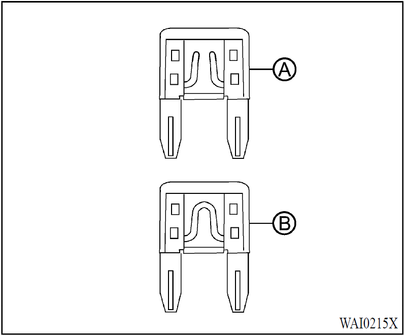 2022-Mitsubishi-Outlander-Fuses-and-Fuse-Box-How-to-fix-a-blown-fuse-FIG-2
