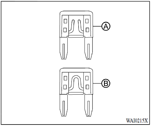 2022-Mitsubishi-Outlander-Fuses-and-Fuse-Box-How-to-fix-a-blown-fuse-FIG-4