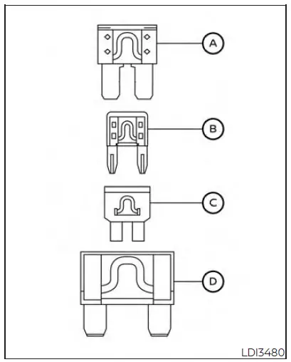2022 Nissan SENTRA-Fuses and Fuse Box-fig 1