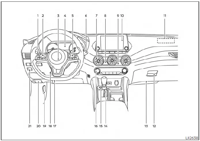 2022 Nissan SENTRA-Instrument Panel-fig 1