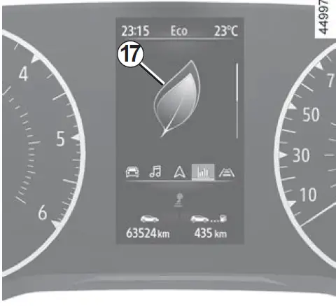 2022 Renault Trafic-Displays and Indicators-fig 10