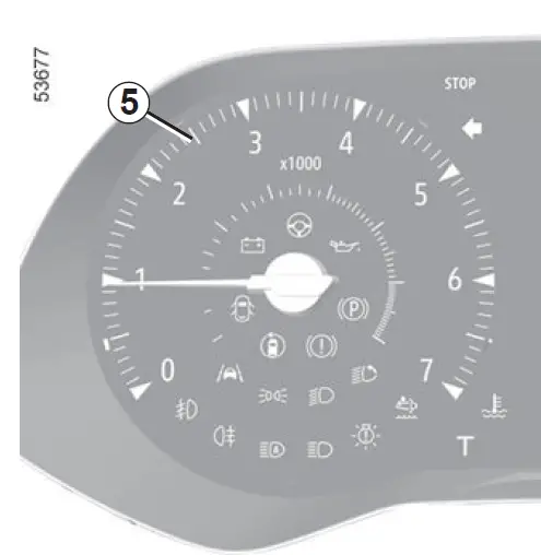 2022 Renault Trafic-Displays and Indicators-fig 3