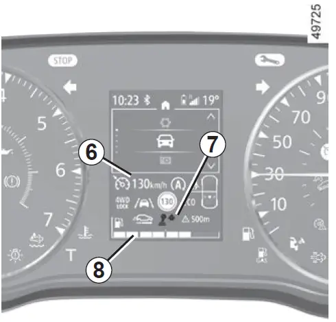 2022 Renault Trafic-Displays and Indicators-fig 4