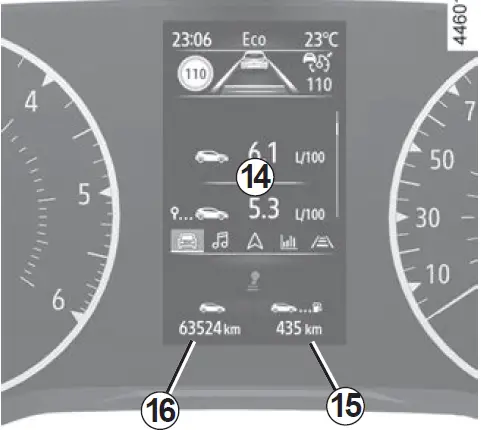 2022 Renault Trafic-Displays and Indicators-fig 9