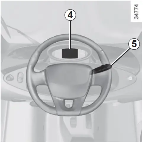 2022 Renault Twizy-Displays and Indicators-fig 2