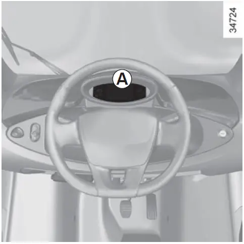 2020 Renault Twizy-Instrument Panel-fig 1