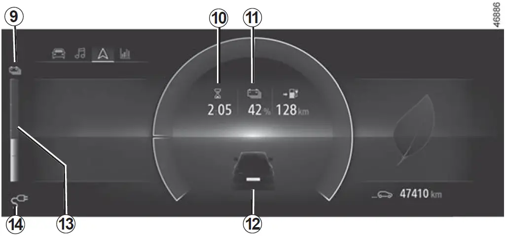 2021 Renault Zoe-Displays and Indicators-fig 3