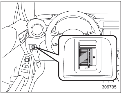 2022-Subaru-BRZ-Limited-Instrument-Cluster-Dashboard-How-to-use-fig-10