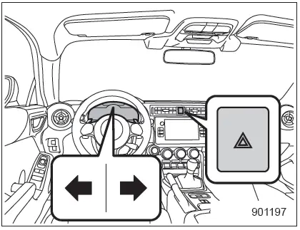 2022-Subaru-BRZ-Limited-Instrument-Cluster-Dashboard-How-to-use-fig-4