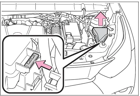 2020 Toyota Highlander-Replacing Fuses-Fuse Diagrams-fig 2