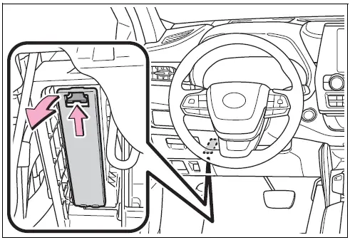 2022 Toyota Highlander-Fuses and Fuse Box-fig 3