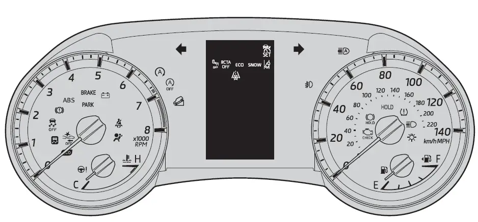 Warning Indicators-2020 Toyota Highlander-Instrument Cluster-fig 1