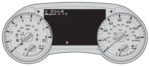 2022 Toyota Highlander Instrument Cluster Dashboard | How to use - Auto ...