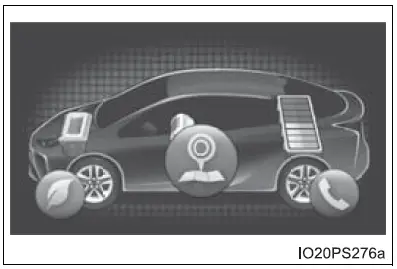 2022 Toyota Prius-Combination meter-fig 10