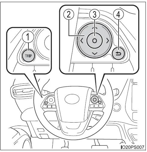 Instrument Cluster Guide-2020 Toyota Prius-Dashboard Instructions-fig 2