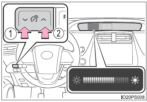 2022 Toyota Prius-Combination meter-fig 3