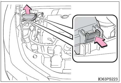 Replacing Fuses-2020 Toyota Prius-Fuse Diagram Guide-fig 1