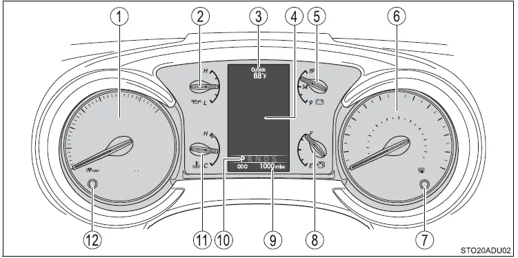 2022-Toyota-Sequoia-Instrument-Cluster-How-to-use-fig-1