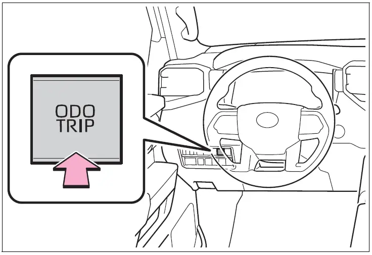 2022-Toyota-Tundra-Instrument-Cluster-Guide-How-to-use-fig-3