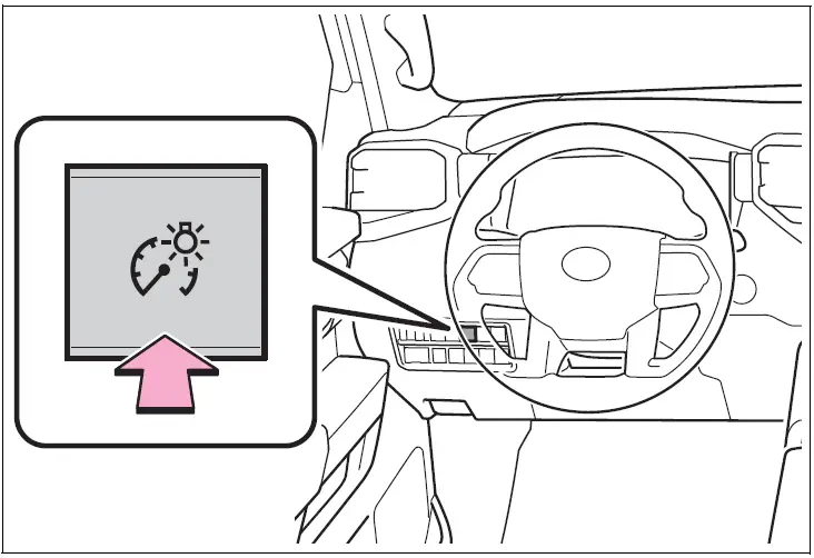 2022-Toyota-Tundra-Instrument-Cluster-Guide-How-to-use-fig-4
