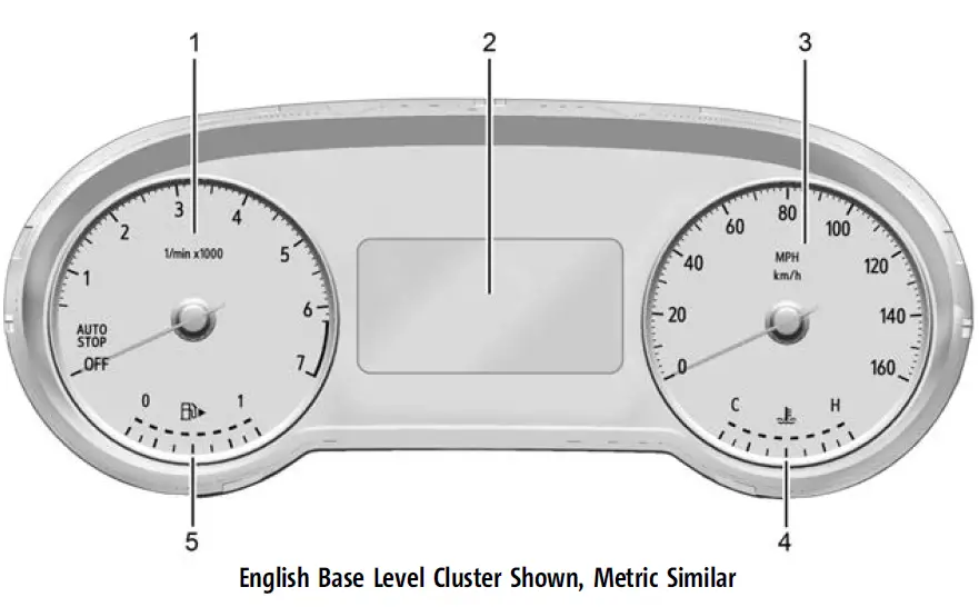 2023-Buick-Envision-Dashboard-Instrument-Cluster-Guidelines-fig-1